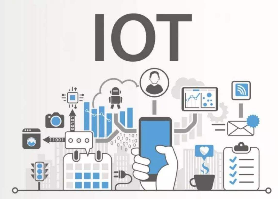 盘点已经完成OpenHarmony适配的国产ARM架构芯片 | ScenSmart智造平台|OEM|ODM|行业方案