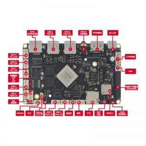 Rk3288 NANO PCBA with Android Linux Ubuntu for commercial display equipment (2)