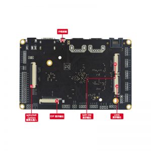 Rk3288 NANO PCBA with Android Linux Ubuntu for commercial display equipment (3)