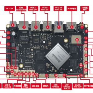 RK3399Pro PCBA for AI project (4)