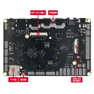 RK3399Pro PCBA for AI project (5)