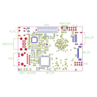 RK3399 mini embedded system