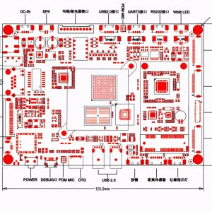 RV1126_EVB_V10 (2)