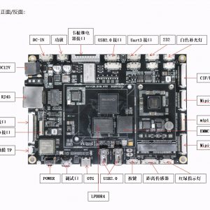 RV1126_EVB_V10 (3)