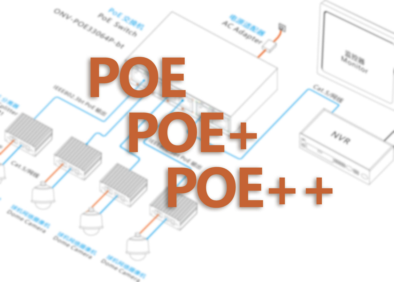 以太网供电系统(POE)三种国际标准简介 | ScenSmart一站式智能制造平台|OEM|ODM|行业方案