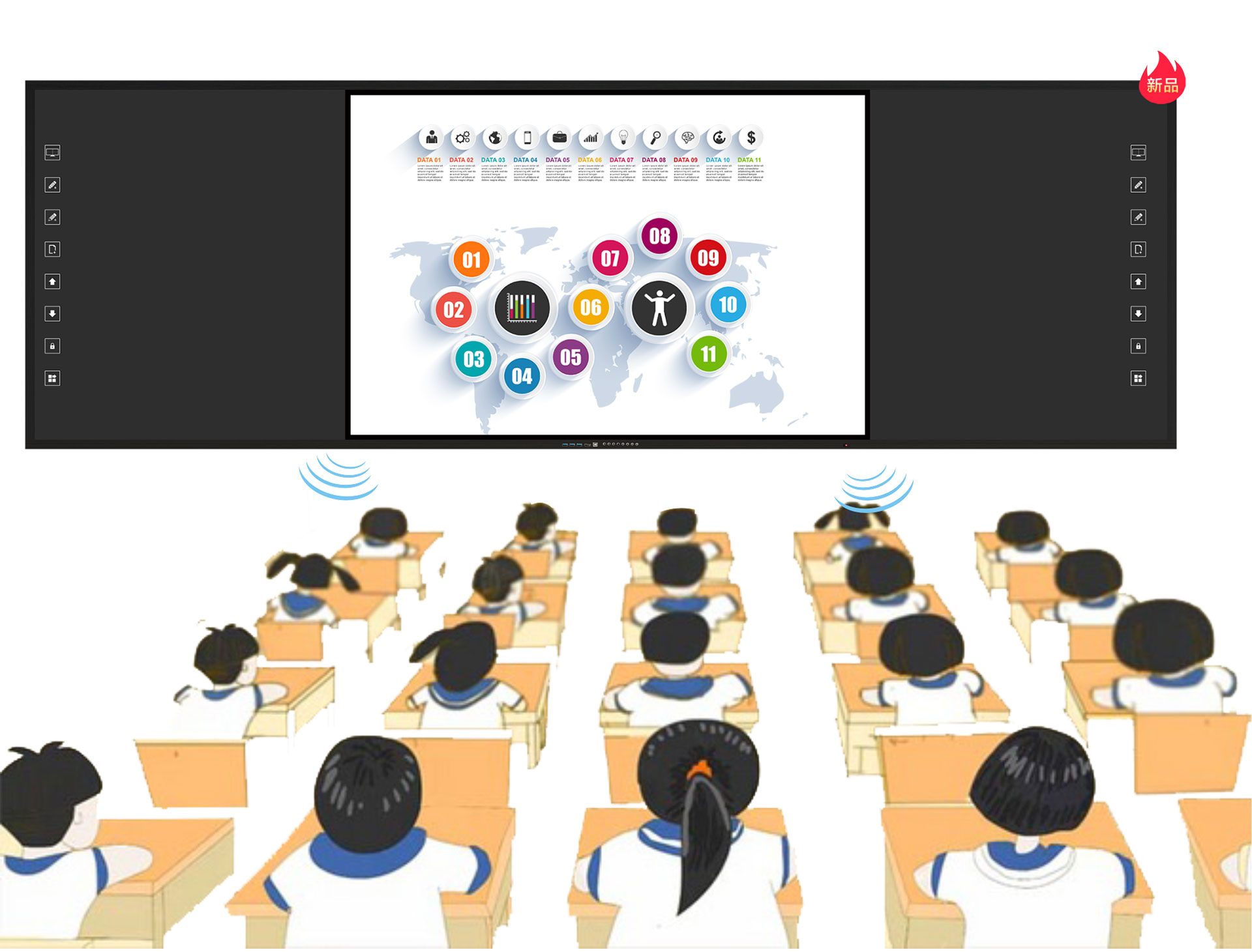 智能黑板 | ScenSmart一站式智能制造平台|OEM|ODM|行业方案
