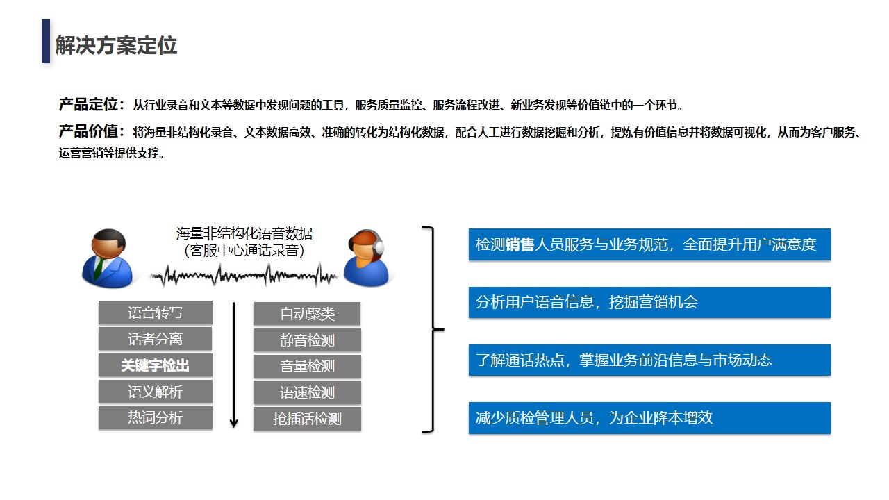 intelligent-work-card-3-scensmart-oem-odm