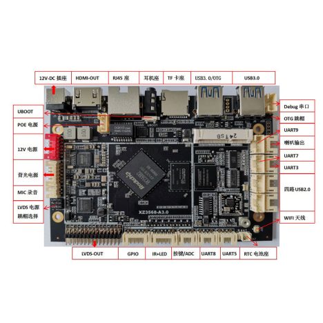 XZ3568-PCBA-2