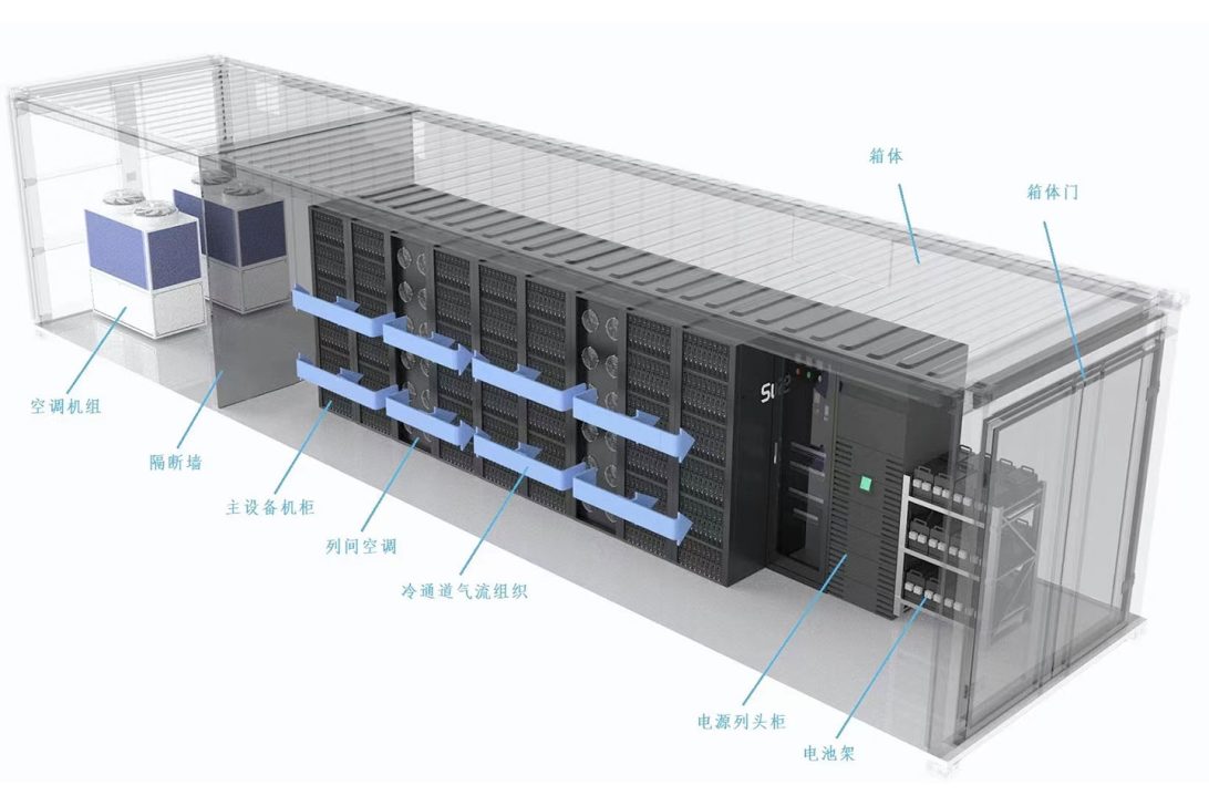 ScenSmart一站式智能制造平台为客户提供完整的产品解决方案|软硬件定制|OEM|ODM|行业方案