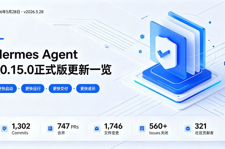 Hermes Agent v0.15.0 banner
