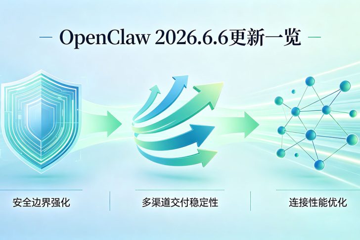 OpenClaw-2026.6.6